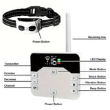 Clôture Sans Fil & Collier de Dressage 2-en-1 pour Chien – Étanche, Rechargeable, Portée 300 m